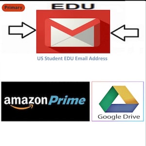 以下が含まれることがあります： Gmailのロゴの上にEDU、下にUS Student EDU Email Addressというテキストがあり、両側に矢印が配置されたデジタル画像。その下には黒い背景のAmazon Primeロゴと、白い背景のGoogle Driveロゴが表示されている。