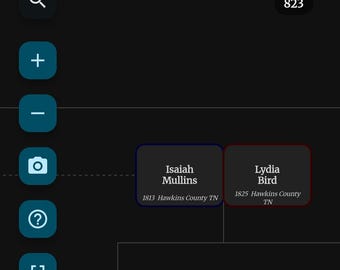 Melungeon Bloodline Family Tree – James "Irish Jim" Mullins & Clara Collins Descendants (GEDCOM Download)