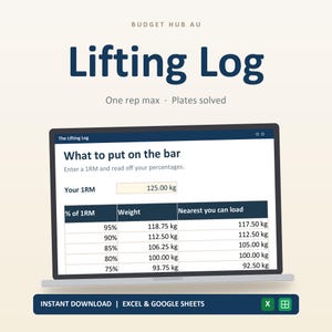 Op de afbeelding: Een digitaal Lifting Log spreadsheet weergegeven op een laptopscherm. De interface bevat een rekenmachine voor percentages van het maximale gewicht per herhaling, met kolommen voor percentage, gewicht en laadgewicht. Tekst: Budget Hub AU.