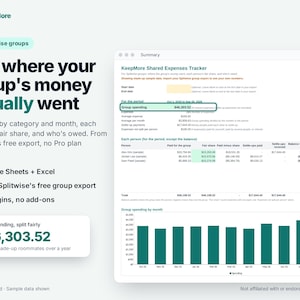 Puede incluir: Un panel digital titulado KeepMore Shared Expenses Tracker para grupos de Splitwise. Muestra datos financieros, incluyendo gastos grupales de $46,303.52, una tabla de saldos individuales y un gráfico de barras de gastos mensuales.