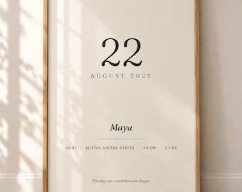 Minimalist Birth Poster, Personalized Baby Stats Print (Digital Download)
