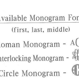 Pode incluir: Um gr&aacute;fico mostrando tr&ecirc;s estilos de fonte de monograma diferentes: romano, entrela&ccedil;ado e c&iacute;rculo. Cada estilo &eacute; mostrado com as letras ACB.