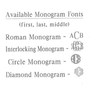 Puede incluir: Una tabla titulada Available Monogram Fonts (first, last, middle) que muestra cuatro estilos: Roman Monogram con ACB, Interlocking Monogram con ACB, Circle Monogram con ACB y Diamond Monogram con ACB, todo en texto negro sobre fondo blanco.