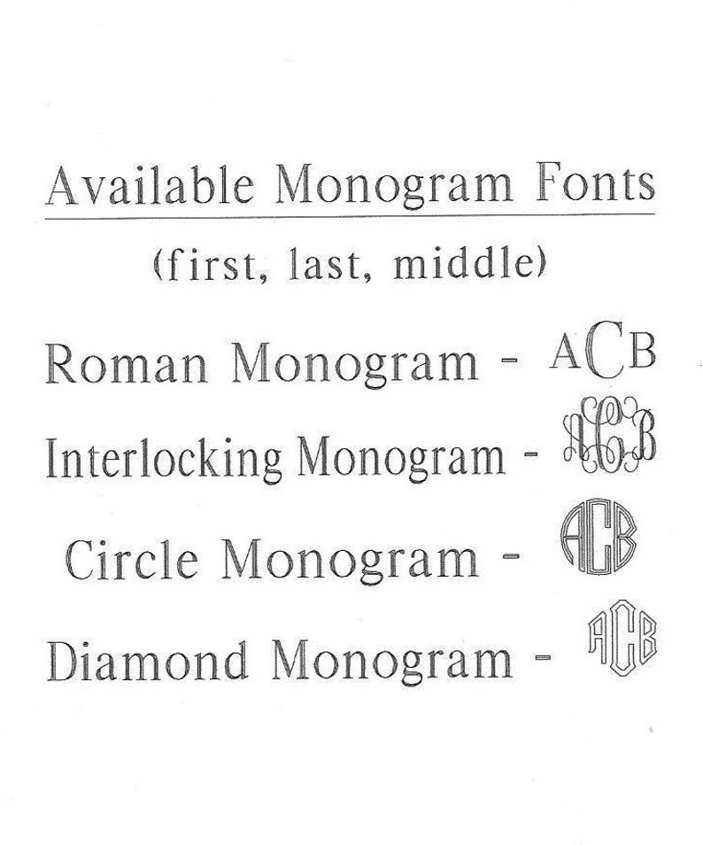 Puede incluir: Una tabla titulada Available Monogram Fonts (first, last, middle) que muestra cuatro estilos: Roman Monogram con ACB, Interlocking Monogram con ACB, Circle Monogram con ACB y Diamond Monogram con ACB, todo en texto negro sobre fondo blanco.