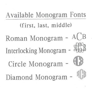 May include: A graphic showing four different monogram font styles: Roman, Interlocking, Circle, and Diamond. Each style is shown with the letters ACB.