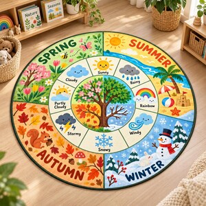 May include: A round educational rug featuring a four-season design divided into Spring, Summer, Autumn, and Winter sections. The center displays a tree changing with the seasons, surrounded by weather icons labeled Sunny, Cloudy, Partly Cloudy, Rainy, Rainbow, Windy, Snowy, and Stormy.