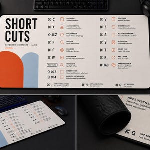Könnte beinhalten: Eine rechteckige Schreibtischunterlage mit weißer Oberfläche und schwarzem Text, der macOS-Tastaturkürzel auflistet. Das Design zeigt orange und hellblaue halbkreisförmige Formen auf der linken Seite. Der Text zeigt verschiedene Befehlstasten.