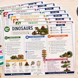 May include: A stack of 24 EYFS aligned small world curriculum cards featuring a dinosaur theme. The top card includes sections for curriculum intent, teaching implementation, achievement impact, key questions, and enhancements, with illustrations of dinosaurs, a volcano, and fossils.