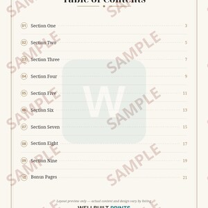 K&ouml;nnte beinhalten: Ein cremefarbenes Inhaltsverzeichnis-Seitenlayout mit dem Text Table of Contents oben, gefolgt von einer nummerierten Liste von 01 bis 10 mit entsprechenden Abschnittstiteln und Seitenzahlen. Unten steht der Text WELLBUILT PRINTS.