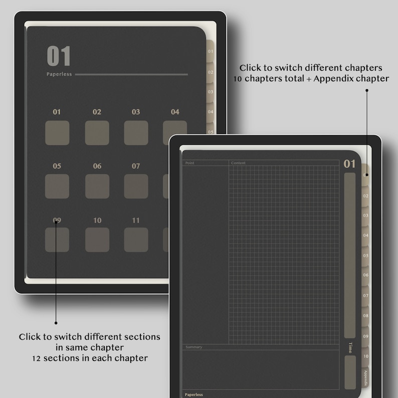 Digital Cornell Notebook, 120 Chapters, Goodnotes, Notability (PDF) - Etsy