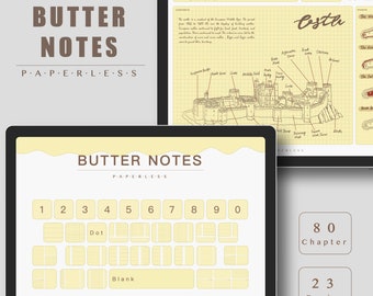Notas Digitais de Cornell: Tema de Teclado Butter, Capítulo 120 (PDF)
