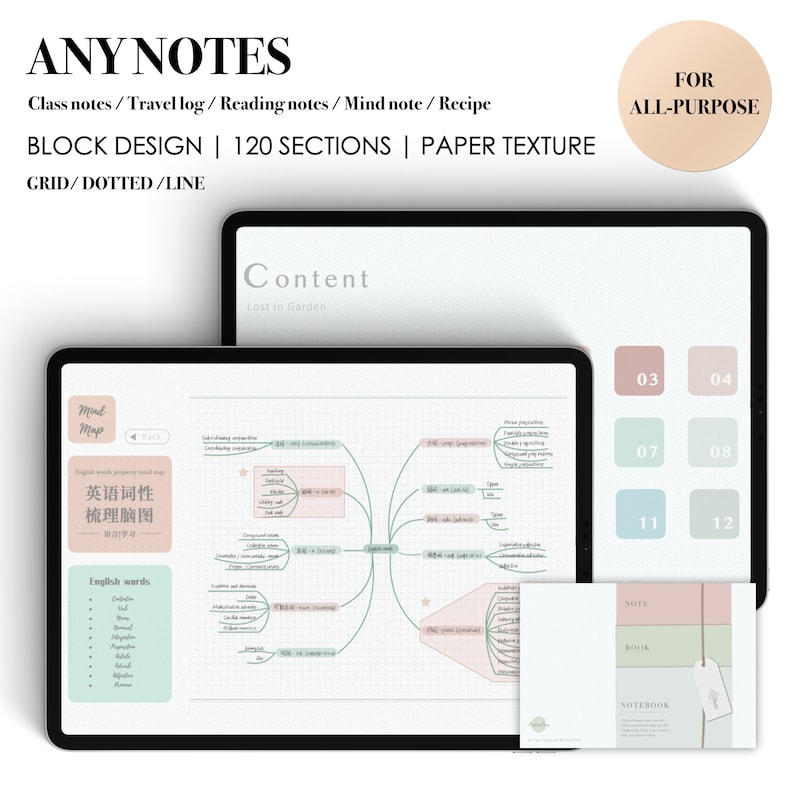 Digital Cornell Notes Template: iPad Notebook With Hyperlinks (PDF) - Etsy
