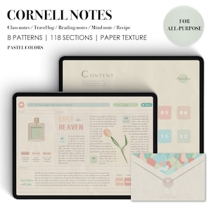 May include: A digital planner template with a pastel color scheme and a floral design. The template is labeled "Cornell Notes" and includes sections for "Content", "Points", "Summary", and "Lost in Heaven".