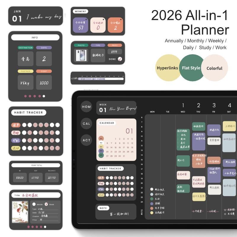 2026 All-in-1 Digital Planner Annually Monthly Weekly Daily Plan for ...