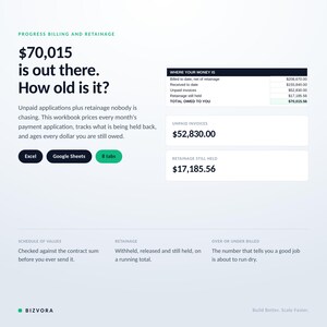 May include: A digital dashboard titled Progress Billing and Retainage displaying financial data. It features a table showing $70,015 total owed, with $52,830.00 in unpaid invoices and $17,185.56 in retainage held. Includes Excel and Google Sheets buttons.