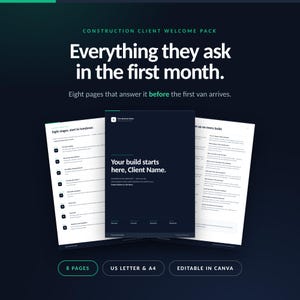 Könnte beinhalten: Eine Vorlage für ein Bau-Kunden-Willkommenspaket mit drei Dokumentenseiten in dunkelblauem und weißem Layout. Der Text enthält Construction Client Welcome Pack, Everything they ask in the first month, Your build starts here, Client Name und 8 pages.