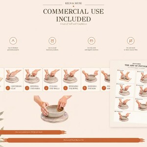 Pottery Bowl Making Clipart, Wheel Throwing Steps PNG Set, Printable Ceramic Poster