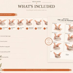 Pottery Bowl Making Clipart, Wheel Throwing Steps PNG Set, Printable Ceramic Poster