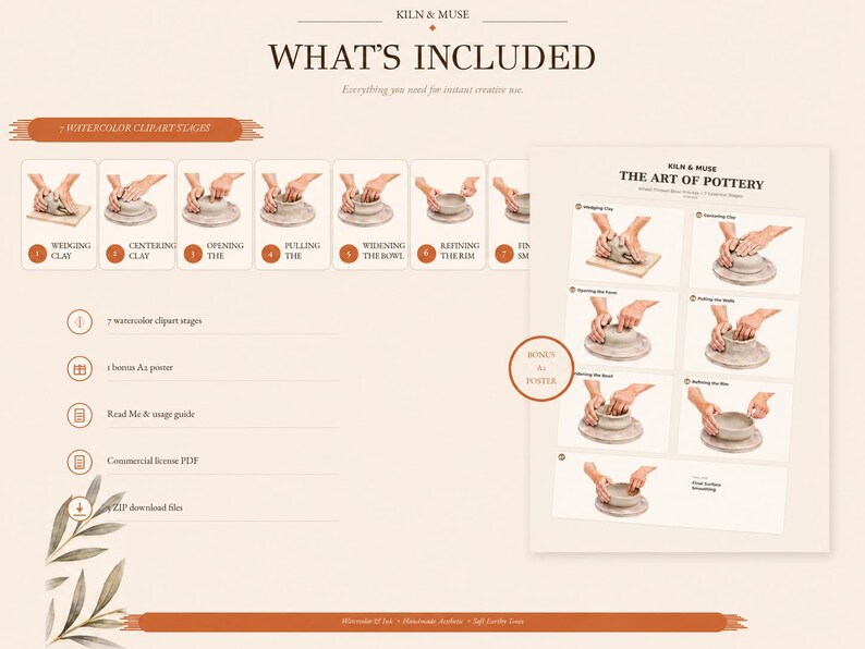 Pottery Bowl Making Clipart, Wheel Throwing Steps PNG Set, Printable Ceramic Poster