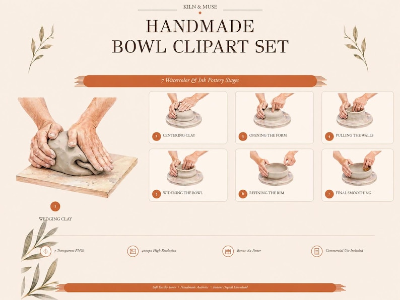 Pottery Bowl Making Clipart, Wheel Throwing Steps PNG Set, Printable Ceramic Poster