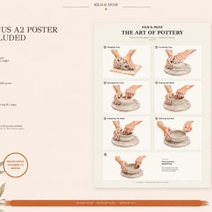 Pottery Bowl Making Clipart, Wheel Throwing Steps PNG Set, Printable Ceramic Poster