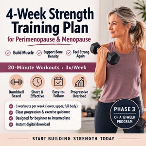 Op de afbeelding: Een fitnessplan grafiek met de tekst "4-Week Strength Training Plan for Perimenopause & Menopause". De afbeelding bevat pictogrammen voor workouts met dumbbells, korte en effectieve workouts, gemakkelijk te volgen plannen en progressieve overbelasting. Een vrouw tilt een dumbbell op.