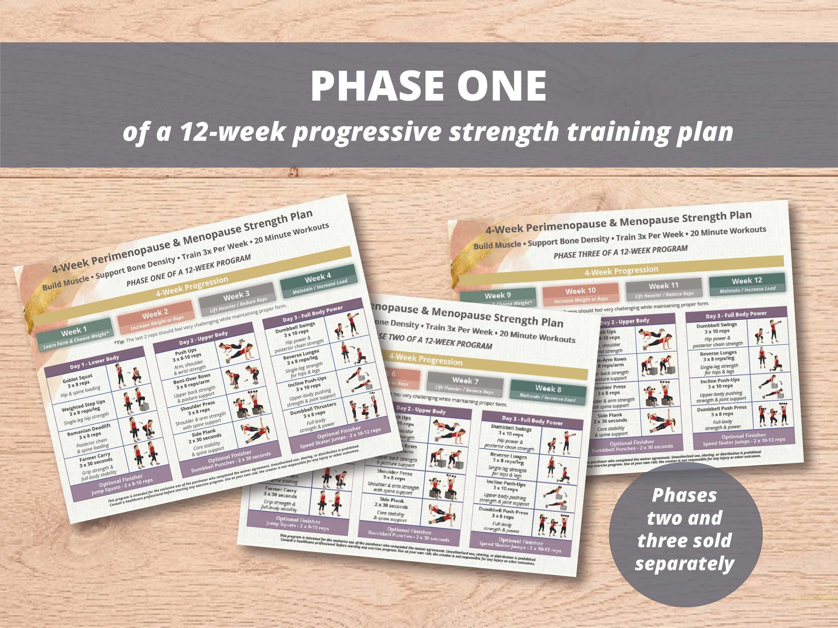 4-week Strength Training Plan for Women (phase 1 of 3) | Perimenopause ...