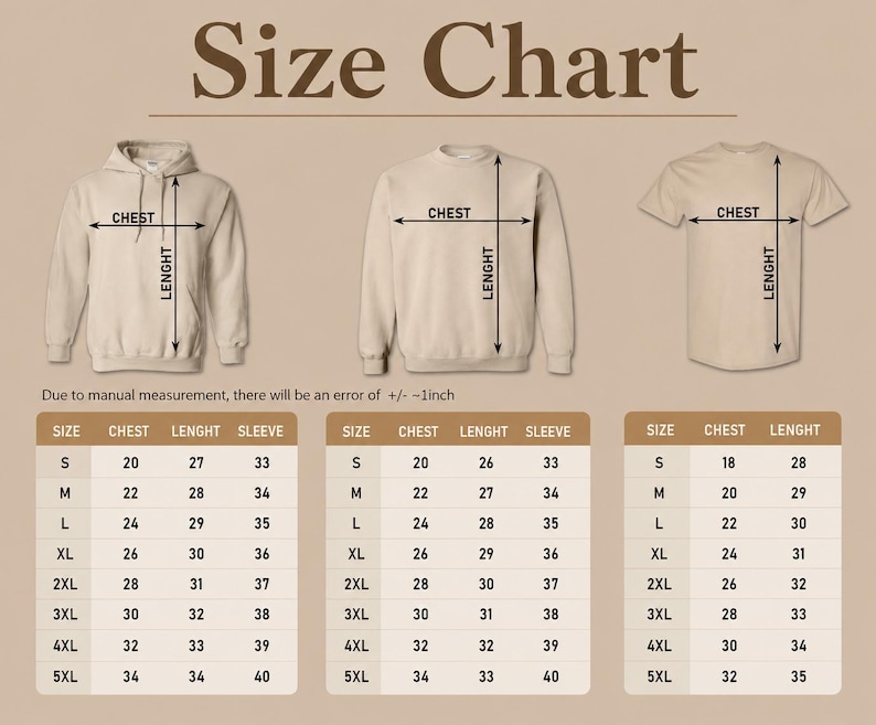 May include: A beige size chart graphic featuring a hoodie, a sweatshirt, and a t-shirt with corresponding measurement tables for sizes S through 5XL. The text includes 'Size Chart', 'Chest', 'Lenght', 'Sleeve', and a note about a +/- 1 inch error.