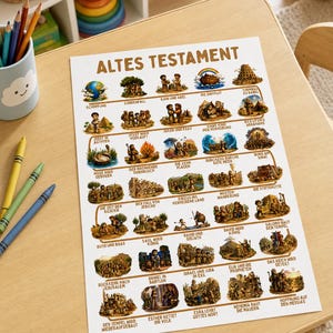 Könnte beinhalten: Ein weißes Lernposter mit der Überschrift ALTES TESTAMENT, das ein Raster aus farbenfrohen Illustrationen verschiedener biblischer Geschichten aus dem Alten Testament zeigt, jeweils mit deutschem Text beschriftet und auf einem Holztisch angeordnet.