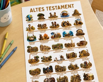 Christliches Poster für Kinder – Altes Testament Zeitstrahl | Bibel Lernposter | Kinderzimmer