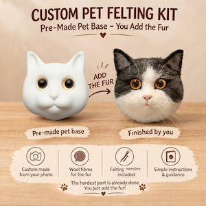 May include: Custom pet felting kit featuring a white cat head base and a finished grey and white cat head. Text includes: Custom Pet Felting Kit, Pre-Made Pet Base - You Add the Fur, Add the Fur, Finished by you, and icons for wool, needles, and instructions.