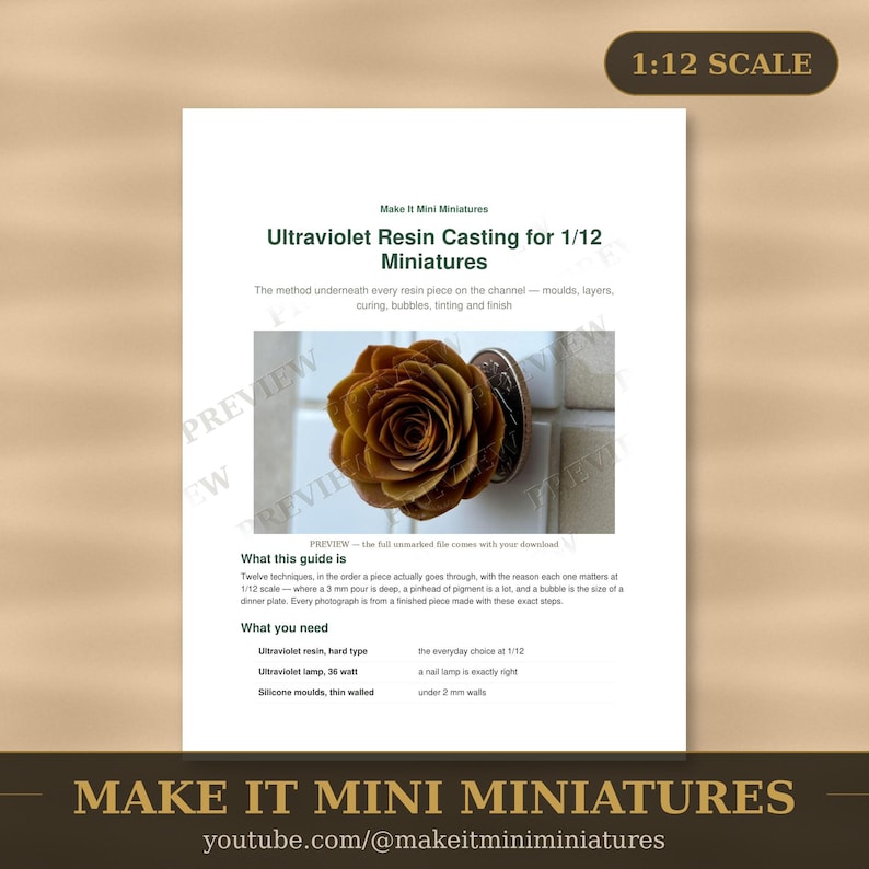 Ultraviolet Resin Casting for 1:12 Miniatures — Printable Step-by-Step Technique Guide image 1