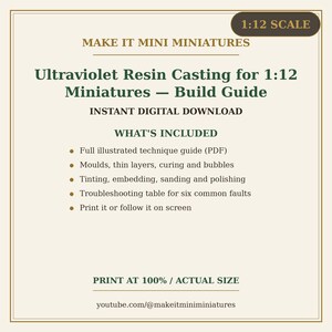 Ultraviolet Resin Casting for 1:12 Miniatures — Printable Step-by-Step Technique Guide image 5