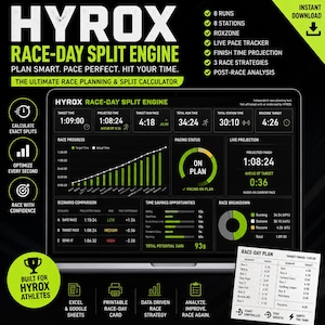 May include: A digital dashboard titled HYROX RACE-DAY SPLIT ENGINE displayed on a screen, featuring race progress graphs, pacing status, live projections, and a printable race-day plan card. The interface uses black, white, and lime green text.