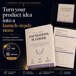 Może przedstawiać: 22-stronicowy zeszyt ćwiczeń E-Commerce Foundations Playbook z pasującym szablonem Notion. Okładka jest beżowa z czarnym tekstem, fioletową grafiką laurową oraz ikonami służącymi do doprecyzowania pomysłów, walidacji rynku i budowania fundamentów.