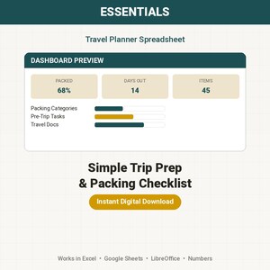 May include: A digital travel planner spreadsheet titled ESSENTIALS with a dashboard preview showing packed percentage, days out, and items. It includes a packing checklist, progress bars for categories, and text indicating compatibility with Excel, Google Sheets, LibreOffice, and Numbers.