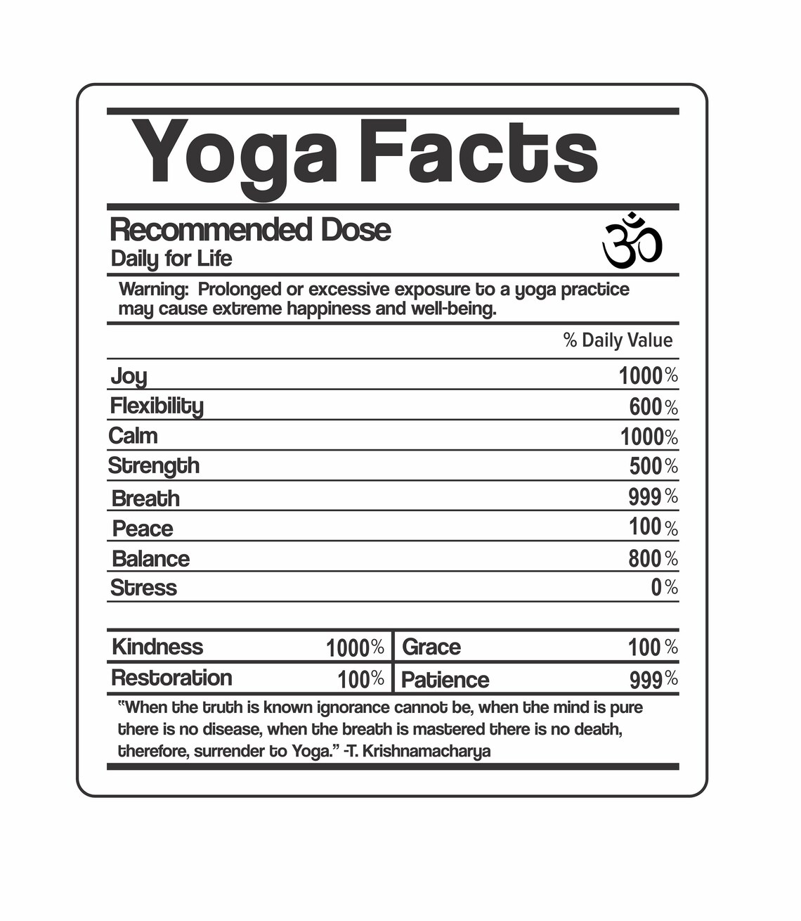 Yoga Facts Yoga Ingredients Recipe Card Download Etsy