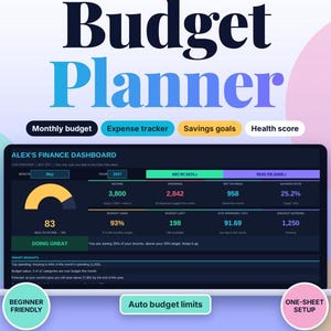 May include: A digital budget planner for Microsoft Excel and Google Sheets featuring a dark-themed finance dashboard. The interface displays income, spending, net savings, a health score gauge, and smart insights. Includes labels for auto budget limits.