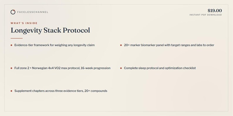 Longevity Stack Protocol, Evidence-Based Anti-Aging Guide, Biomarker Panel VO2 Max (Digital Download) image 2