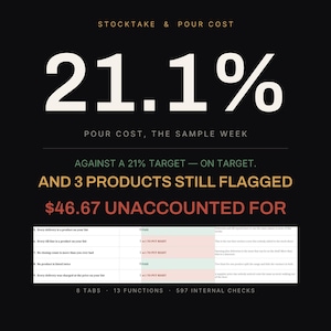 Bar Stocktake & Pour Cost Spreadsheet | Pub Inventory, Variance Analysis (Excel .xlsx)
