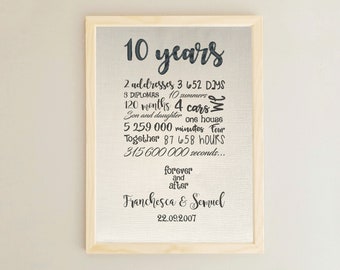 Presente personalizado/decoração de sala de estar com monograma/presente bordado personalizado feito à mão/presente de aniversário/10º aniversário de casamento