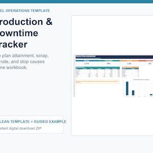 May include: An Excel operations template titled Production & Downtime Tracker. The digital interface displays a production dashboard with data tables, performance metrics, and a bar chart showing downtime minutes by category for tracking.