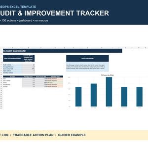 May include: A digital Excel template titled 5S Audit & Improvement Tracker. The interface displays a 5S Audit Dashboard with audit entries, average scores, open actions, and a bar chart showing 5S scores by pillar. Includes audit log and action plan.