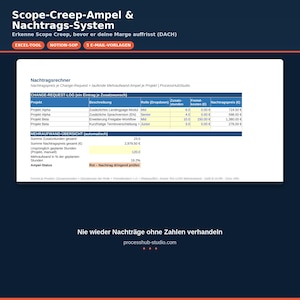 Könnte beinhalten: Ein digitales Projektmanagement-Tool namens Scope-Creep-Ampel & Nachtrags-System mit einer Tabelle für Änderungsanfragen, einer Übersicht der Zusatzstunden und einer Ampel-Statusanzeige zur Überwachung von Projektbudgets.