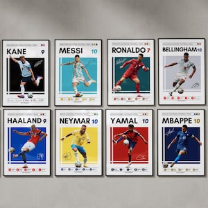 Può includere: Un set di otto poster incorniciati raffiguranti calciatori professionisti tra cui Kane, Messi, Ronaldo, Bellingham, Haaland, Neymar, Yamal e Mbappe. Ogni poster mostra il nome del giocatore, il numero di maglia, la squadra e una firma.