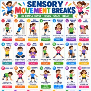 Peut inclure: Une affiche éducative colorée intitulée Sensory Movement Breaks présentant 21 illustrations numérotées d'enfants effectuant des exercices physiques. Chaque case inclut un nom de mouvement, une illustration, des instructions et une durée ou répétition.