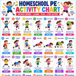 Könnte beinhalten: Ein farbenfrohes Homeschool-Sportaktivitätsdiagramm mit 28 nummerierten Übungsillustrationen für Kinder. Jedes Feld zeigt eine Zeichentrickfigur, die eine bestimmte Bewegung ausführt, zusammen mit Anweisungen und Zeit- oder Wiederholungszielen.