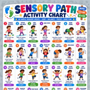 May include: A colorful Sensory Path Activity Chart featuring 28 numbered illustrations of children performing various physical movements. The chart includes text instructions for each activity, such as march on dots, bunny hops, and star jumps.
