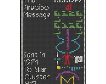 The Arecibo Message Cross Stitch Pattern