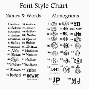 May include: A black and white font style chart with the title "Font Style Chart". The chart is divided into "Names & Words" and "Monograms" sections, showcasing various font styles for personalization. Includes monograms and names.